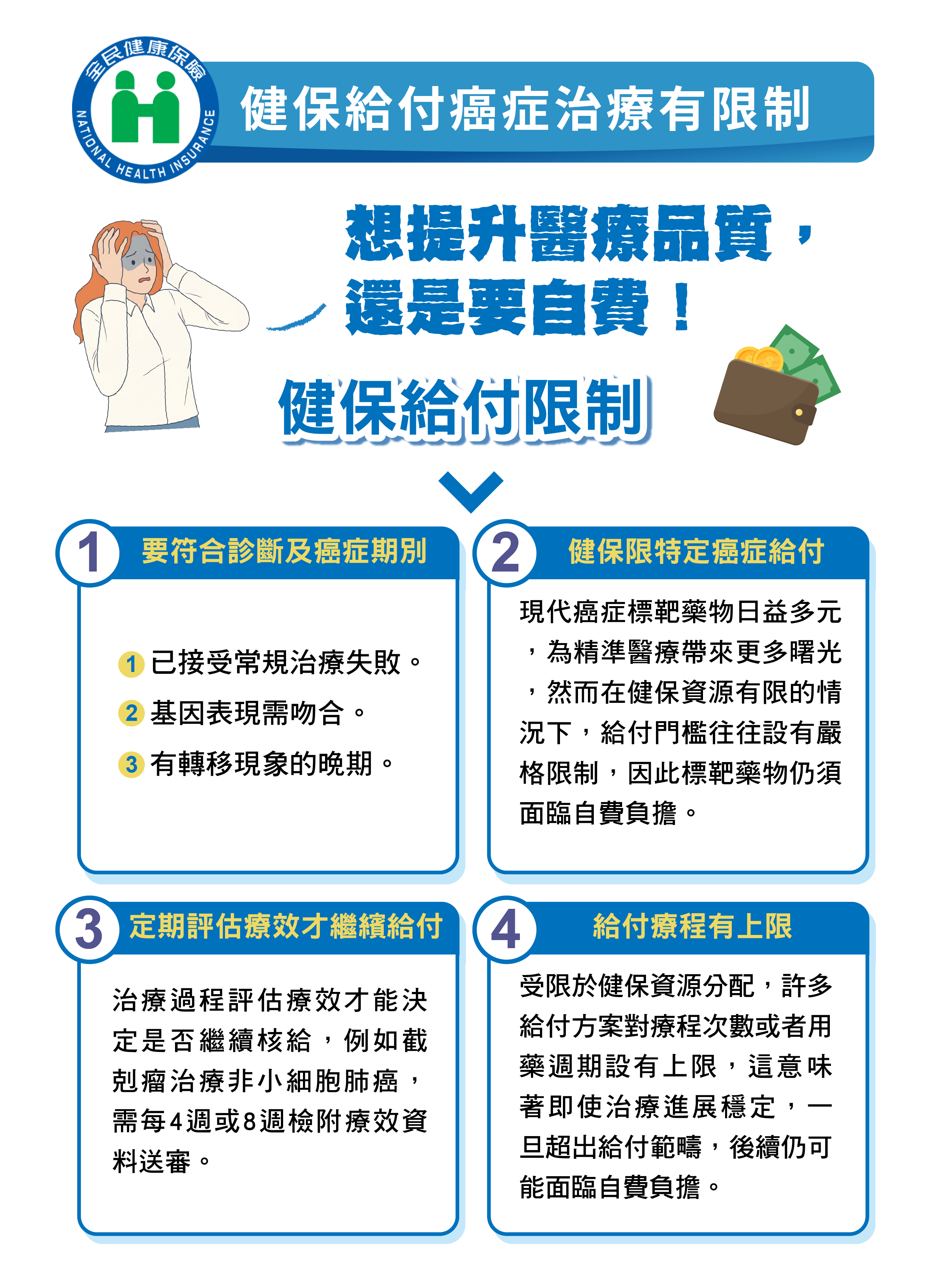 產品導引圖3