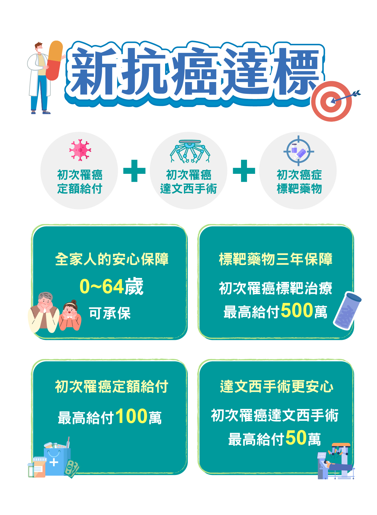 產品導引圖1